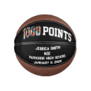 Search for mini basketballs Player