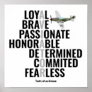 Search for fighter jet pilot art Aviator