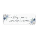 Search for dusty blue palette weddings Watercolor flowers