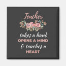 Search for teacher magnets Education