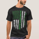 Search for anorexia clothing Bulimia