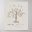 Search for family tree posters Quote