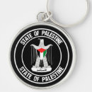 Search for palestine coat of arms Symbol