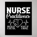 Search for nurse practitioner art Healthcare