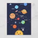 Search for space postcards Children