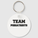 Search for foot keychains Podiatry