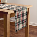 Search for gingham table runners Vintage