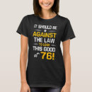 Search for 76th birthday gifts Men