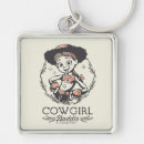 Search for vintage disney keychains Pixar