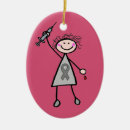 Search for diabetic ornaments Insulin