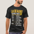 Search for machinist tshirts Operators