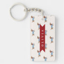 Search for preppy keychains Monogrammed
