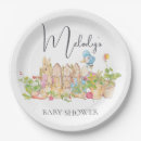 Search for peter rabbit paper plates Children
