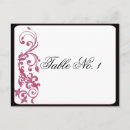 Search for rounded corners postcards Pink
