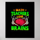 Search for brain posters Halloween
