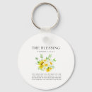Search for numbers keychains Scripture