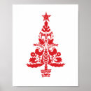 Search for swedish christmas posters Horse