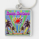 Search for sunshine keychains California