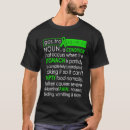 Search for gastroparesis tshirts Month