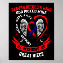 Search for heart disease awareness posters Chd survivor