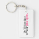Search for nutcracker keychains Funny