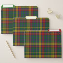 Search for buchanan tartan Pattern