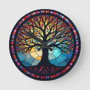 Search for tree of life clocks Mosaic