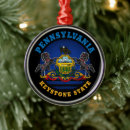Search for dutch ornaments Pennsylvania