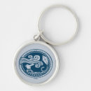 Search for keychains Ocean
