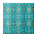 Search for gold and marble tiles Turquoise
