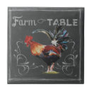 Search for sign tiles Chicken