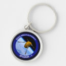Search for potato keychains Idaho