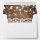 Search for lace envelopes String lights