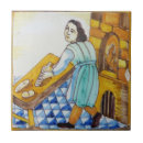 Search for mural tiles Tableware