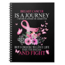 Search for breast cancer gifts Survivor