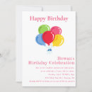 Search for girls 7th birthday invitations Cute