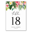 Search for watercolor table cards Botanical