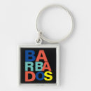 Search for barbados keychains Barbadian