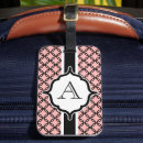 Search for identification luggage tags Pink