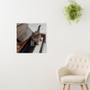 Search for keyboard cat posters Animal