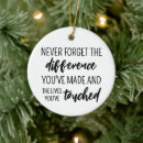 Search for teacher retirement gifts Coworker