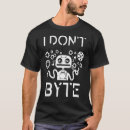 Search for robotic engineers Cyborg