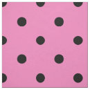 Search for dots fabric pattern