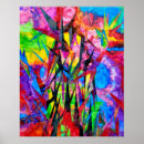 Search for pain posters Abstract