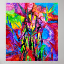 Search for pain posters Abstract