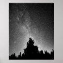 Search for constellations posters Galaxy
