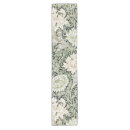 Search for william morris table runners Garden