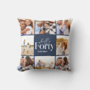 Search for 40th birthday photo collage Modern