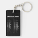 Search for ham radio gifts Phonetic alphabet