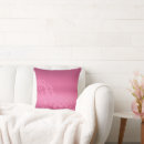 Search for light pink pillows Gradient